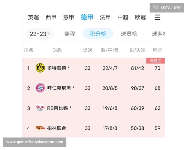 法甲联赛在美国市场的拓展策略与发展前景分析 法甲联赛在美国市场的拓展策略与发展前景分析