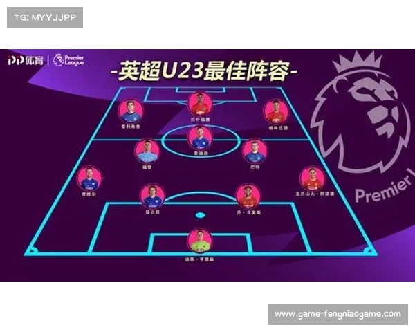 英超U23赛季揭幕年轻球员风云 新星崛起助力英格兰足球未来 英超U23赛季揭幕年轻球员风云 新星崛起助力英格兰足球未来